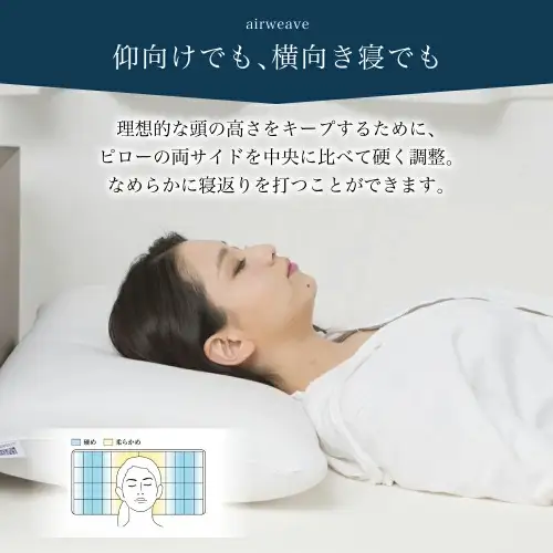 エアウィーヴ ピロー S-LINE